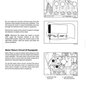 May include: A technical manual page titled 6 - FIELD OPERATION featuring black and white line drawings of tractor hydraulic controls, a display screen with icons, and a motor return circuit diagram with numbered couplers 1 and 2.
