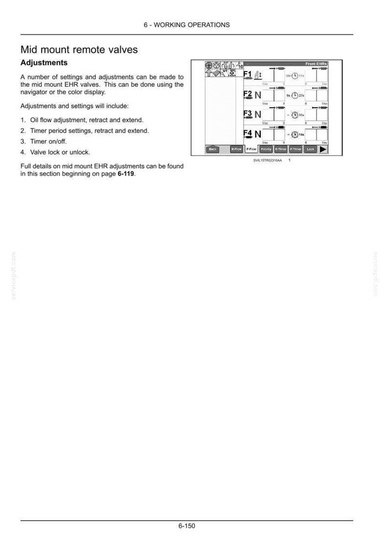May include: A technical manual page titled 6-WORKING OPERATIONS detailing mid mount remote valves. It includes text instructions for oil flow, timer settings, and valve locks, alongside a black and white digital display interface graphic.
