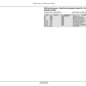 Może przedstawiać: Biały dokument zatytułowany "Wi?zki przewod&oacute;w - Schemat elektryczny arkusz 55 - Obszar kontrolera Sie? (CAN)". Zawiera tabel? z kolumnami dla typu, komponentu, ??cza z??cza i opisu. Dla system&oacute;w elektrycznych.