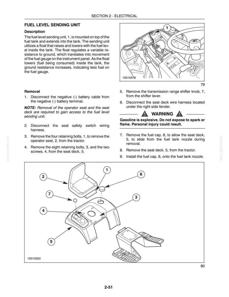 New Holland Gt18, GT20, GT22 Garden Tractor Service Repair Workshop Manual | Instant PDF Download image 7