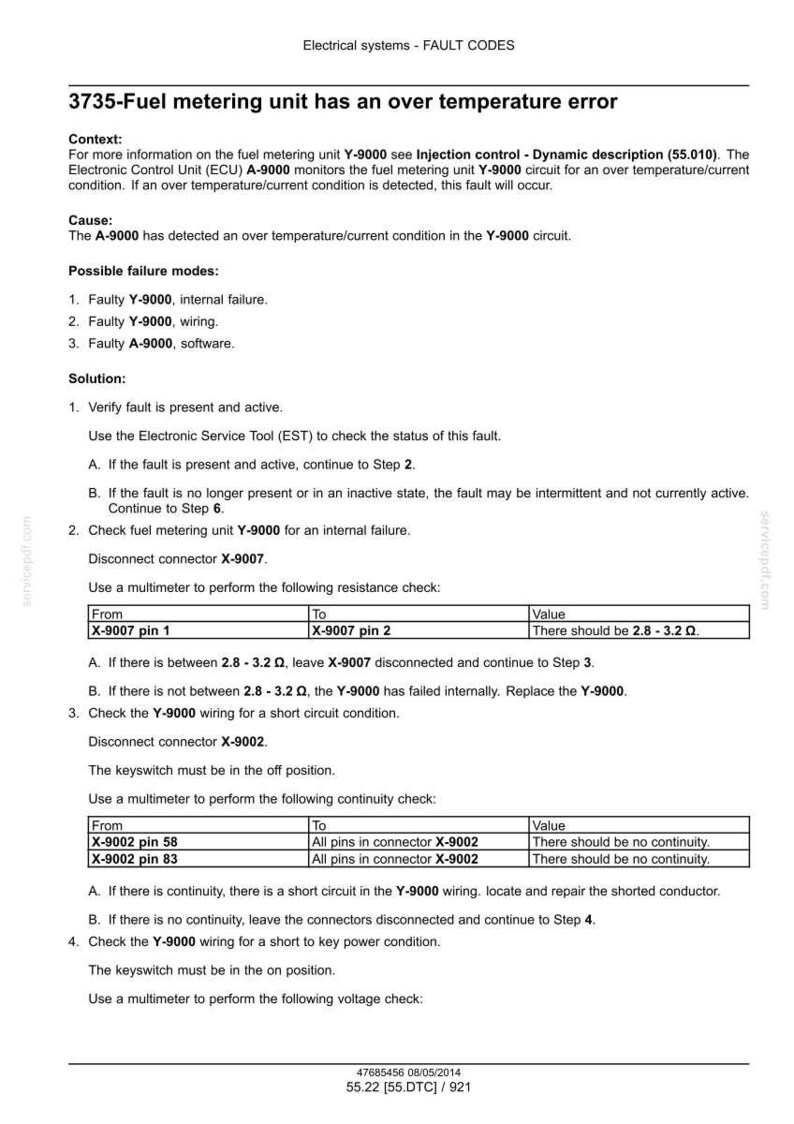 May include: A diagnostic document detailing fault codes for a fuel metering unit, including over temperature error. The document provides troubleshooting steps, resistance checks, and continuity tests using a multimeter. Includes text and tables.