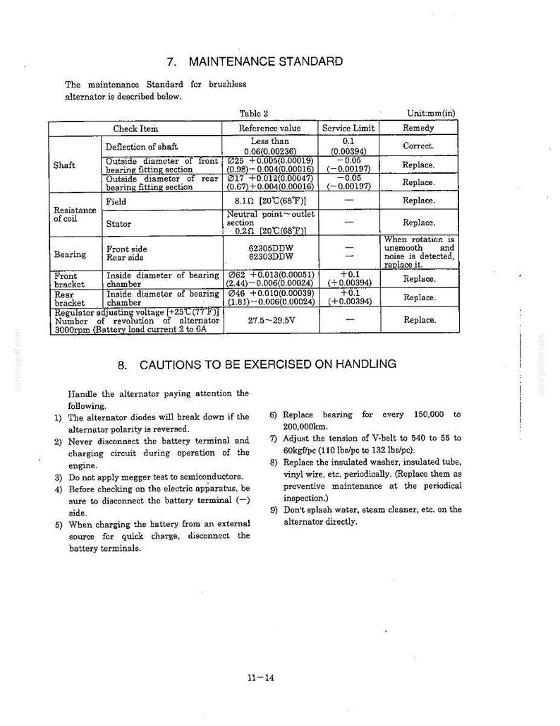 Puede incluir: Documento t&eacute;cnico detallado con tablas y texto, titulado "EST&Aacute;NDAR DE MANTENIMIENTO", centrado en alternadores sin escobillas. Incluye especificaciones para la deflexi&oacute;n del eje, dimensiones de los cojinetes y resistencia de la bobina, con l&iacute;mites de servicio y soluciones.
