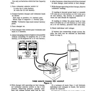 May include: An instructional diagram for a three-minute charge test, featuring a battery charger, battery, and voltmeter. The text provides instructions for testing a 6 or 12-volt battery. The diagram includes labels for positive and negative connections.