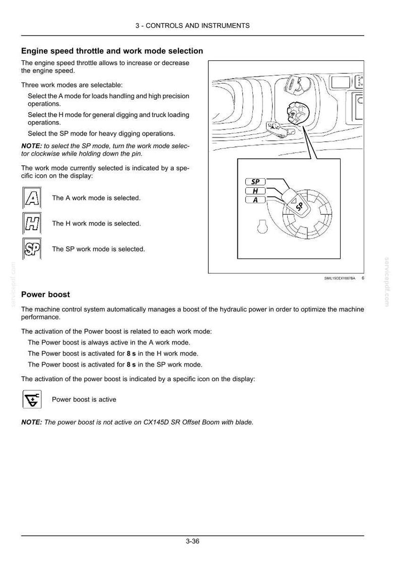 May include: Diagram of a control panel with text explaining engine speed throttle and work mode selection. The diagram shows three selectable work modes: A, H, and SP, with corresponding descriptions. Includes a section on power boost.