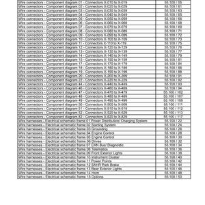 以下が含まれることがあります： 配線コネクタとハーネスの参照を含む、コンポーネント図と電気系統図フレームを含む、図面インデックスの表。表には各参照のページ番号が記載されています。文書の日付は2012年8月29日です。