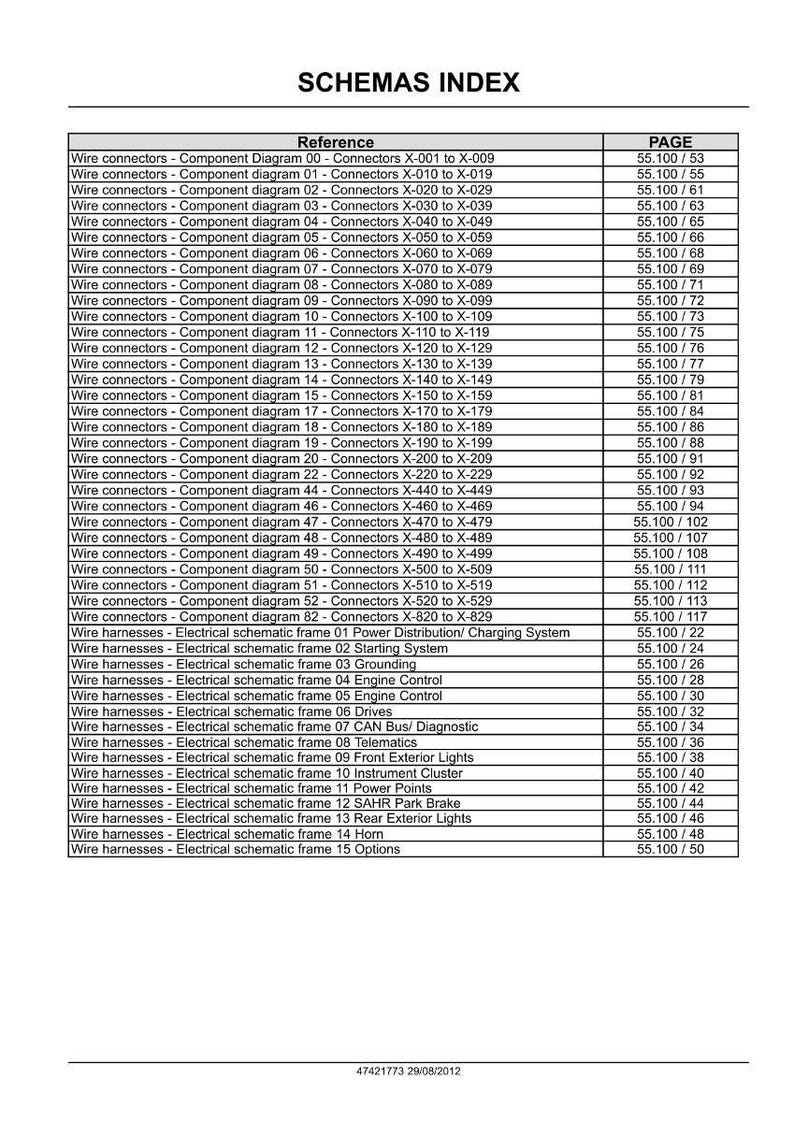 以下が含まれることがあります： 配線コネクタとハーネスの参照を含む、コンポーネント図と電気系統図フレームを含む、図面インデックスの表。表には各参照のページ番号が記載されています。文書の日付は2012年8月29日です。