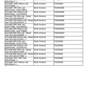 May include: A table of product information titled "Link Product / Engine." The table lists product names, market product, and engine details. The products are Farmall models, including 105N, 75N, 85N, and 95N, with and without cabs.