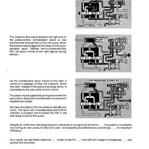 May include: Diagram of a hydraulic system for an agricultural tractor, with labels like "Remote Spool" and "Pressure Flow Spool." The image includes text explaining the system's function and efficiency, with technical details about pressure and flow.
