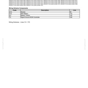 May include: A technical diagram titled "Monitor - Wiring schema" with a table listing wiring scheme components. The table includes codes, descriptions, and line numbers. The document is dated 10/25/2006.