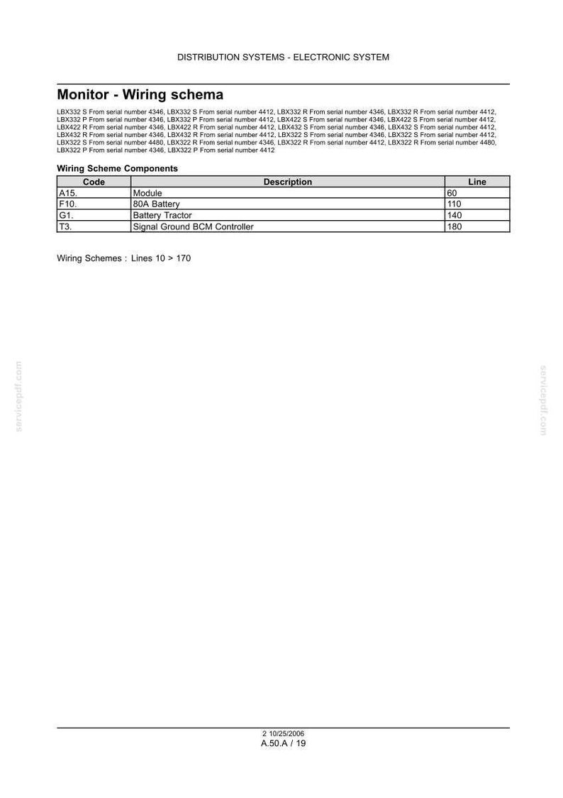 May include: A technical diagram titled "Monitor - Wiring schema" with a table listing wiring scheme components. The table includes codes, descriptions, and line numbers. The document is dated 10/25/2006.