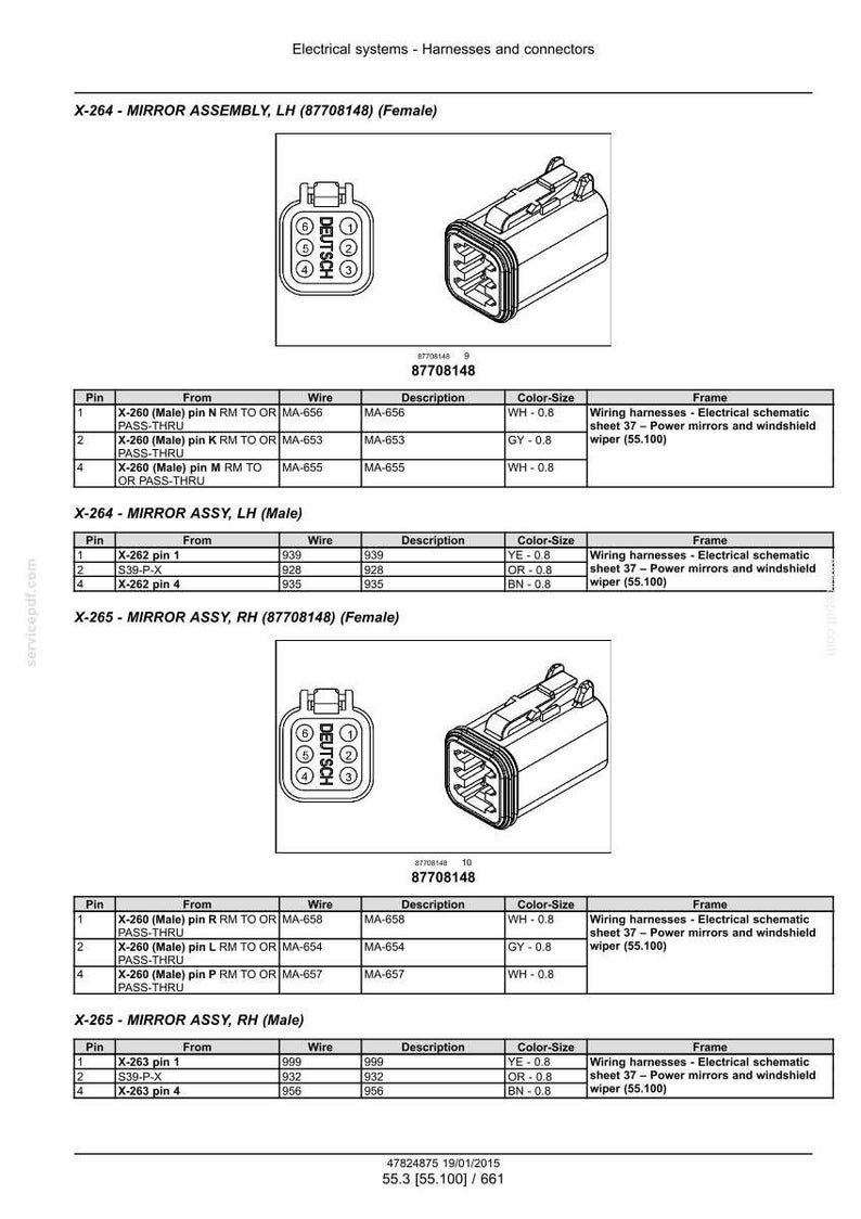 May include: Diagram of electrical connectors for mirror assemblies, including male and female connectors, with pin configurations and wire descriptions. The image includes the text "Electrical systems - Harnesses and connectors".