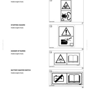 K&ouml;nnte beinhalten: Eine Seite aus einem Handbuch mit Sicherheitshinweisen. Der obere Abschnitt lautet "SECTION 1 - TO THE OWNER/SAFETY". Es werden verschiedene Warnsymbole angezeigt, darunter Symbole f&uuml;r Verwicklungs-, Start-, Verbrennungs- und Batteriehauptschalter.