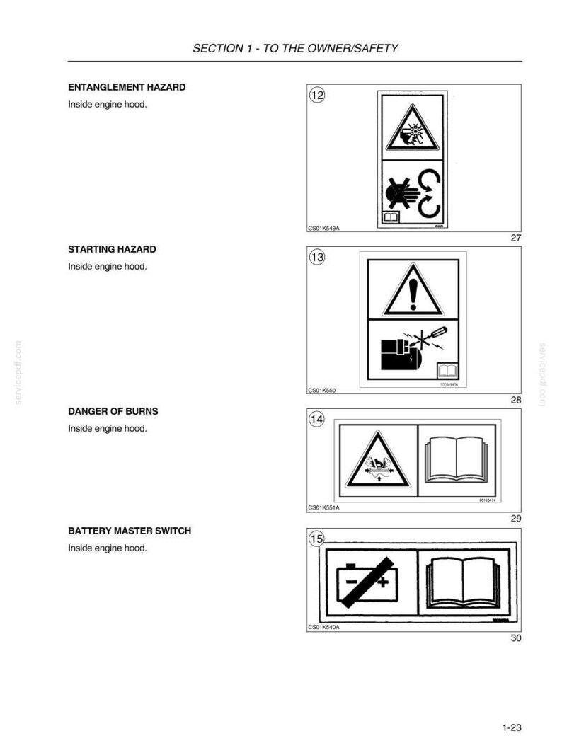 K&ouml;nnte beinhalten: Eine Seite aus einem Handbuch mit Sicherheitshinweisen. Der obere Abschnitt lautet "SECTION 1 - TO THE OWNER/SAFETY". Es werden verschiedene Warnsymbole angezeigt, darunter Symbole f&uuml;r Verwicklungs-, Start-, Verbrennungs- und Batteriehauptschalter.