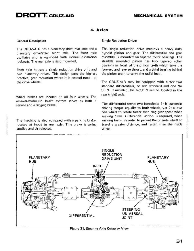 May include: Diagram of a mechanical system, labeled "DROTT. CRUZ-AIR," showing a steering axle cutaway view. The diagram includes labels for planetary hubs, a single reduction drive unit, a differential, and a steering universal joint. Text describes the system's components and functions.