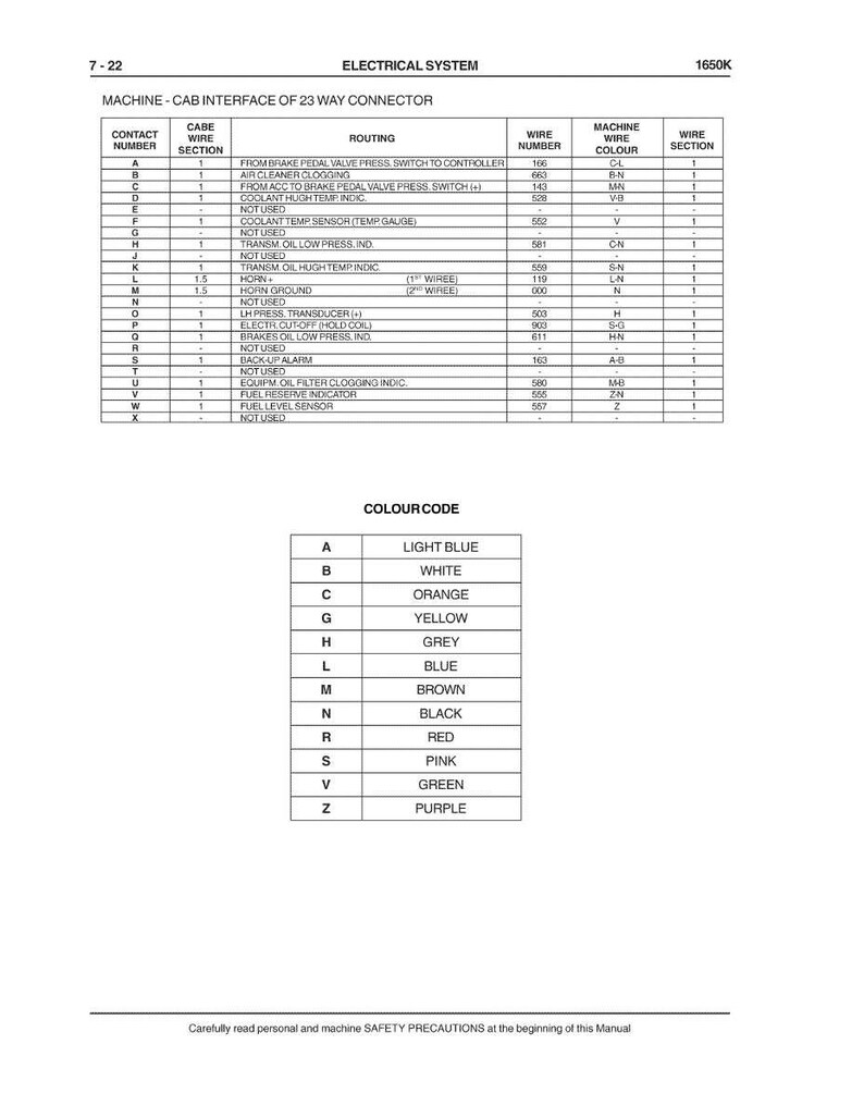 Case 1650K bandschaktare servicemanual PDF | Verkstadsreparation | Direktnedladdning bild 10