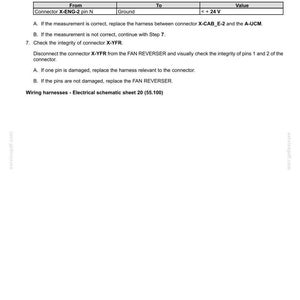 May include: A technical document titled "Electrical systems - FAULT CODES" with instructions for checking wiring harnesses. Includes a table with "From", "To", and "Value" columns. The document provides troubleshooting steps for electrical system issues.