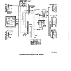 May include: Diagram of an electrical system, labeled "Section 3 - Electrical System." It includes components like indicator lights, a fuse box, and a hazard switch. The diagram is titled "Turn Indicator and Hazard Warning Circuits - American."