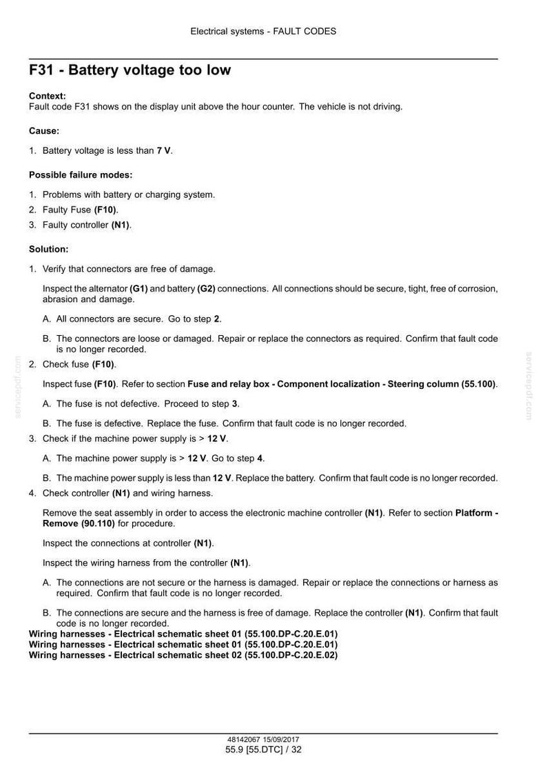 Op de afbeelding: Document met "Elektrische systemen - STORINGCODES" met instructies voor foutcode F31, die een te lage accuspanning aangeeft. Bevat oorzaken, mogelijke storingen en oplossingen voor autodiagnose.