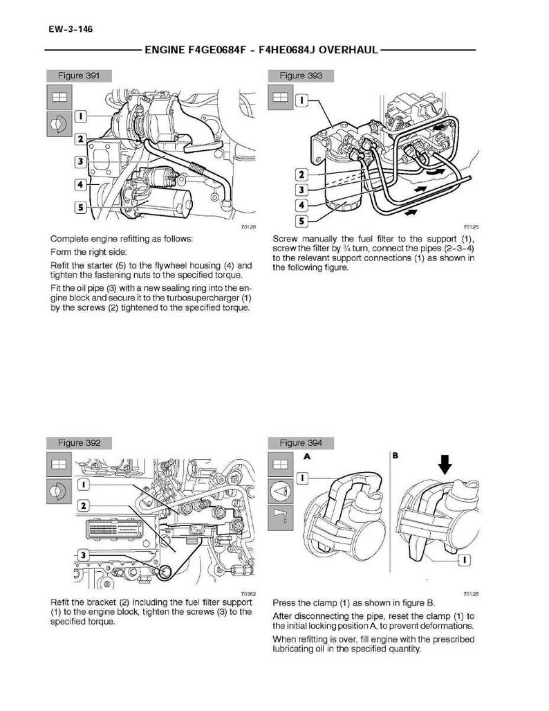 May include: Diagram of engine components with labels and instructions for reassembly. Includes figures 391, 392, 393, and 394, detailing steps such as refitting the starter, connecting pipes, and tightening screws. Text provides torque specifications and refitting procedures.
