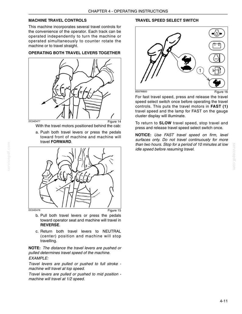 Pu&ograve; includere: Una pagina di manuale tecnico intitolata Chapter 4 Operating Instructions con disegni al tratto in bianco e nero dei comandi di traslazione della macchina, leve di marcia e un selettore di velocit&agrave; con icone di lepre e tartaruga.