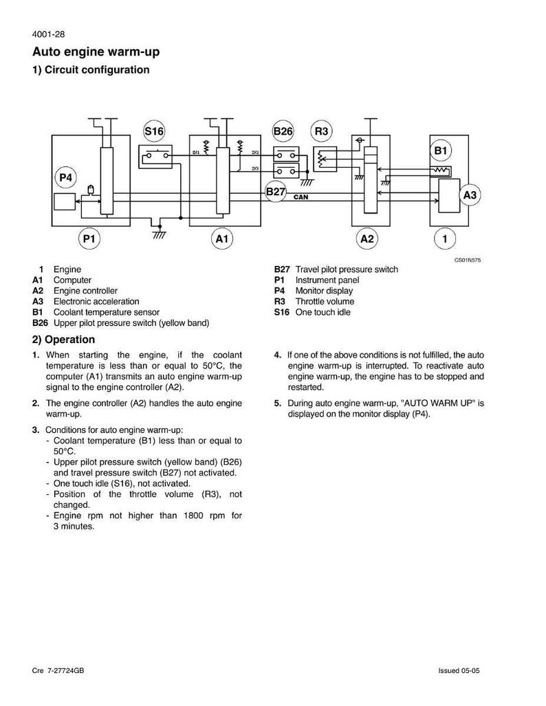 Puede incluir: Diagrama de la configuraci&oacute;n del circuito de calentamiento del motor. El diagrama incluye componentes como el motor, la computadora y los sensores. El texto incluye "AUTO WARM UP" y detalles t&eacute;cnicos.