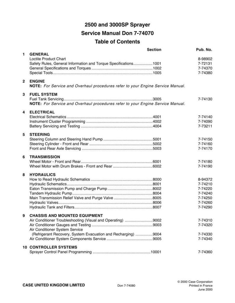 May include: A service manual for the 2500 and 3000SP Sprayer, with a table of contents. The manual includes sections on general information, engine, fuel system, electrical, steering, transmission, hydraulics, chassis, and controller systems. Published by Case United Kingdom Limited.