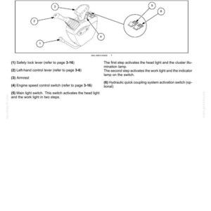 K&ouml;nnte beinhalten: Ein technisches Diagramm mit dem Titel 3 - CONTROLS AND INSTRUMENTS, das die Bedienelemente auf der linken Seite zeigt. Es enth&auml;lt eine nummerierte Abbildung eines Steuerhebels, einer Armlehne und eines Motordrehzahlreglers.
