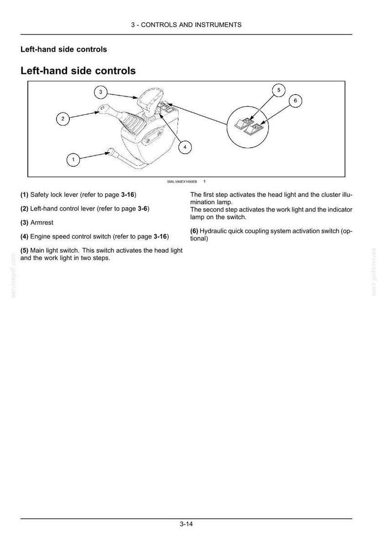 K&ouml;nnte beinhalten: Ein technisches Diagramm mit dem Titel 3 - CONTROLS AND INSTRUMENTS, das die Bedienelemente auf der linken Seite zeigt. Es enth&auml;lt eine nummerierte Abbildung eines Steuerhebels, einer Armlehne und eines Motordrehzahlreglers.