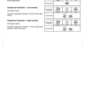 Puede incluir: Una p&aacute;gina de documento t&eacute;cnico titulada 3 - CONTROLS AND INSTRUMENTS, que presenta una tabla que describe las se&ntilde;ales de las luces de advertencia del tablero para la regeneraci&oacute;n, incluyendo iconos para luces intermitentes y c&oacute;digos num&eacute;ricos.