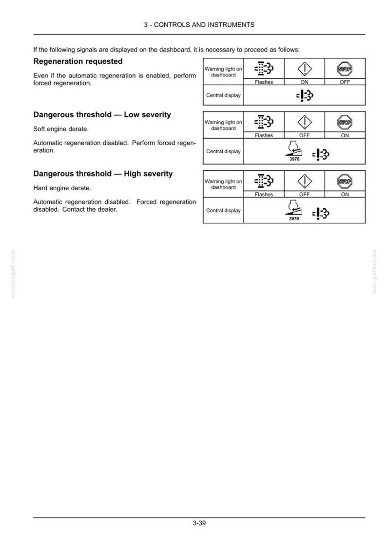 Puede incluir: Una p&aacute;gina de documento t&eacute;cnico titulada 3 - CONTROLS AND INSTRUMENTS, que presenta una tabla que describe las se&ntilde;ales de las luces de advertencia del tablero para la regeneraci&oacute;n, incluyendo iconos para luces intermitentes y c&oacute;digos num&eacute;ricos.