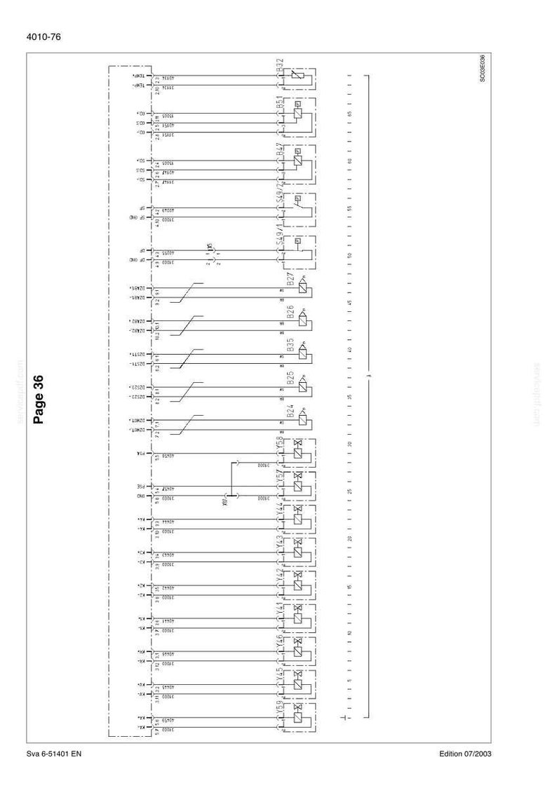 Pu&ograve; includere: Un diagramma tecnico dettagliato con simboli e linee elettriche, etichettato con numeri e lettere. Il diagramma include il testo "Page 36" e "Edition 07/2003". L'immagine &egrave; uno schema di un sistema elettrico.