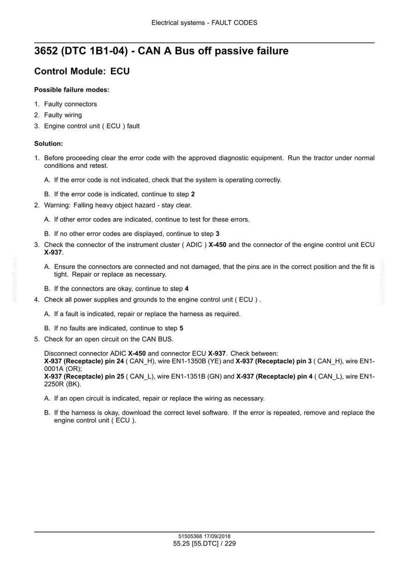 May include: A technical document with the title "3652 (DTC 1B1-04) - CAN A Bus off passive failure." The document provides instructions for troubleshooting an ECU control module, including possible failure modes and solutions. The text is black on a white background.