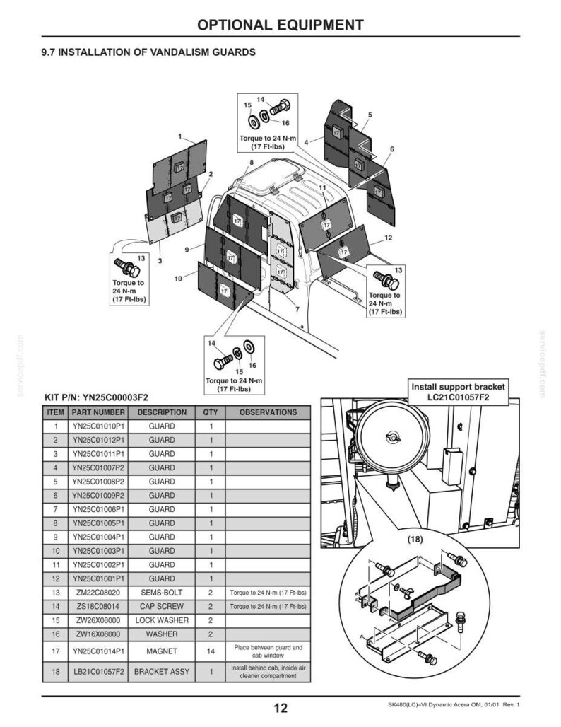 May include: A technical diagram illustrating the installation of vandalism guards on a vehicle cab. The image includes an exploded view of guard panels, bolts, washers, and a support bracket, alongside a parts list table with part numbers and torque specifications of 24 N-m (17 Ft-lbs).