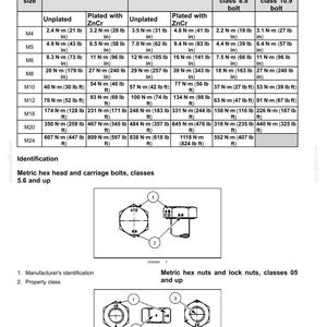 May include: A technical document page titled 6-MAINTENANCE featuring a table of torque specifications for metric flanged hardware, including bolt and nut classes, alongside diagrams identifying manufacturer marks and property classes on hex bolts and nuts.