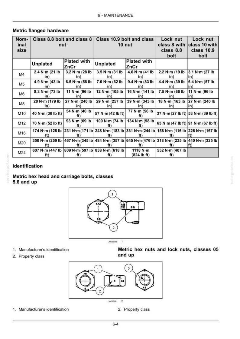 May include: A technical document page titled 6-MAINTENANCE featuring a table of torque specifications for metric flanged hardware, including bolt and nut classes, alongside diagrams identifying manufacturer marks and property classes on hex bolts and nuts.