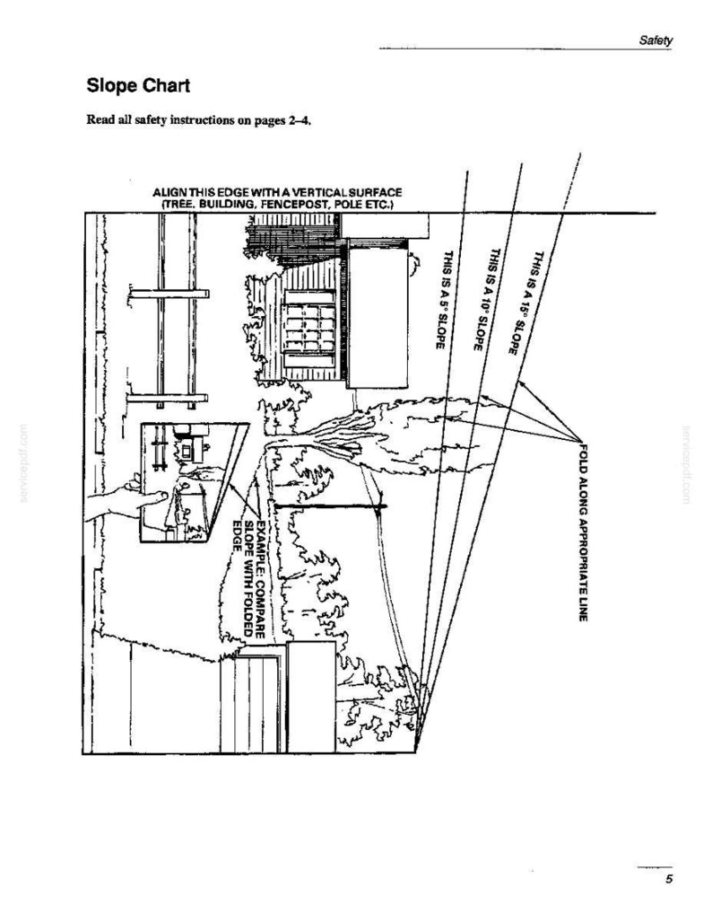 Op de afbeelding: Een zwart-wit hellingsdiagram met een landschapsillustratie van een huis, een hek en bomen. De tekst bevat 'Slope Chart', 'Read all safety instructions on pages 2-4', 'ALIGN THIS EDGE WITH A VERTICAL SURFACE' en 'FOLD ALONG APPROPRIATE LINE'.