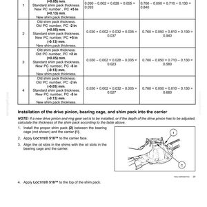 May include: Technical diagram detailing rear axle system components, including a shim pack reference table with measurements in inches and millimeters. Instructions for installation of drive pinion, bearing cage, and shim pack are also included.