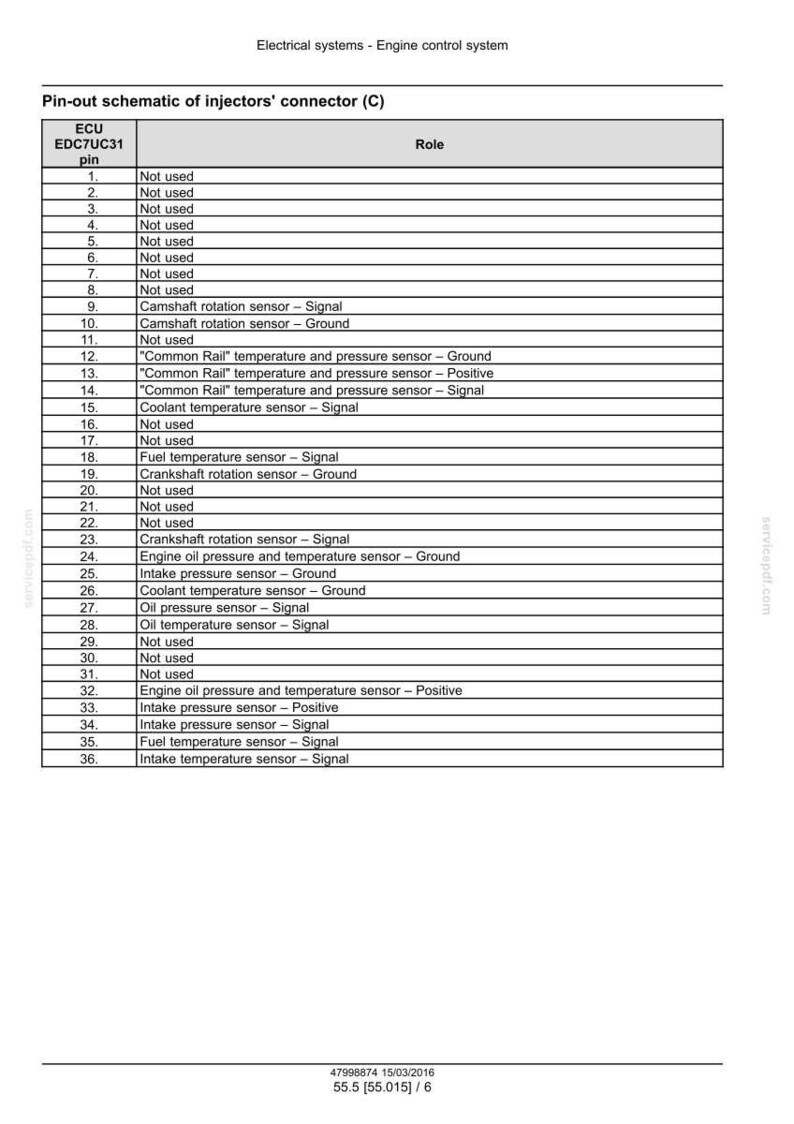 May include: A pin-out schematic for an injector connector, labeled EDC7UC31, detailing the role of each pin. The diagram lists various sensors, including temperature, pressure, and rotation sensors, with their corresponding signal or ground connections.