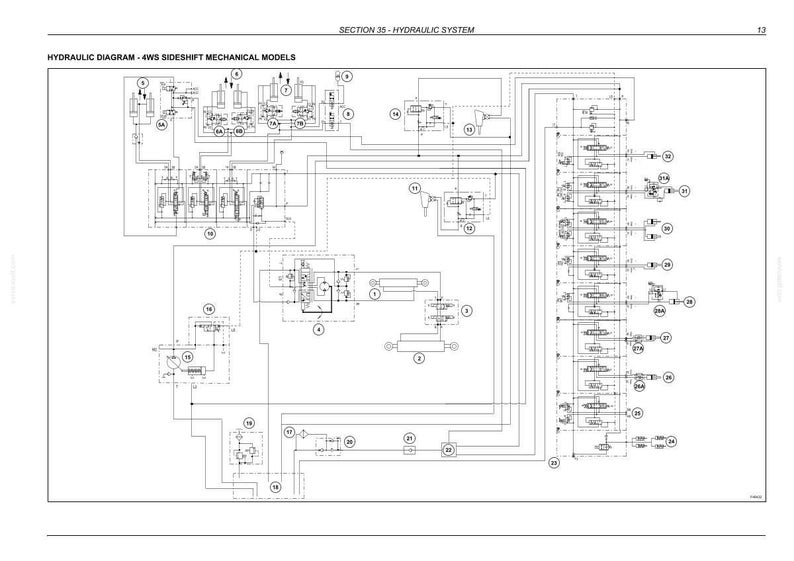 May include: A technical hydraulic diagram titled HYDRAULIC DIAGRAM - 4WS SIDESHIFT MECHANICAL MODELS, featuring black lines, symbols, and numbered circles on a white background, detailing the complex fluid power system layout for machinery.