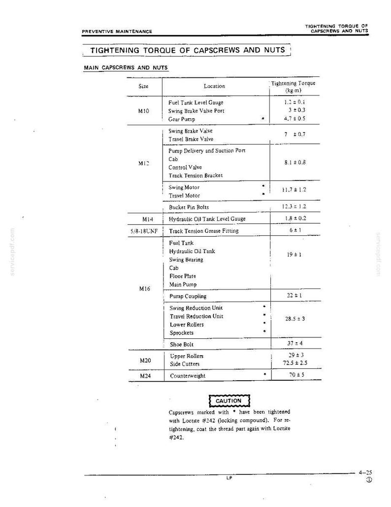 Kobelco K905, K905LC Hydraulic Excavator Operator Owners Operation Manual | Instant PDF Download imagen 7