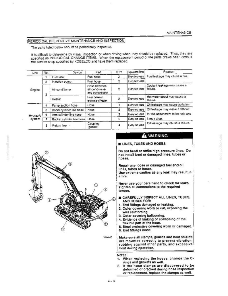 Kobelco Sk200v, Sk200lcv, SK220V, SK220LCV Hydraulic Excavator Operator Owners Operation Manual | Instant PDF Download image 8