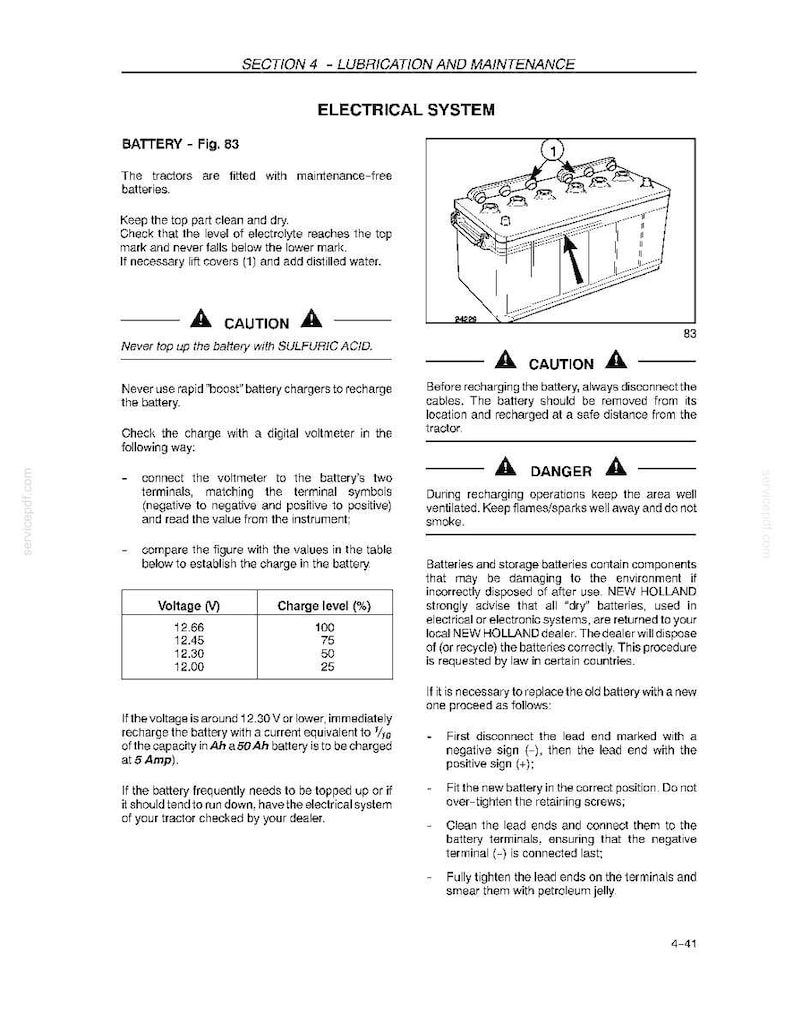New Holland Td5010, Td5020, Td5030, TD5040, TD5050 Tractor Operator Owners Operation Manual | Instant PDF Download image 9