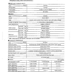 Kobelco SK120LC III Hydraulic Excavator Operator Owners Operation Manual | Instant PDF Download image 9