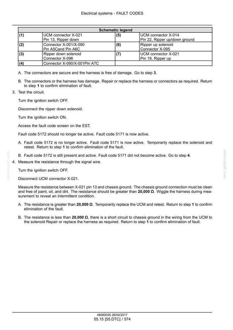 May include: A technical document titled "Electrical systems - FAULT CODES" with a schematic legend and troubleshooting steps. The document includes connector diagrams, fault code analysis, and instructions for testing circuits and measuring resistance.