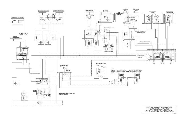May include: A detailed black and white schematic diagram of a telehandler's hydraulic system. The diagram includes various components, lines, and labels, providing a technical overview of the machine's functionality.