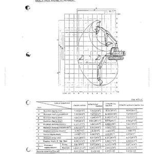 Kobelco K903-Ii, K904-Ii, K904l-Ii, K905-Ii, K905lc-Ii, K907-Ii, K907lc-Ii, K909-Ii, K912-II, K916-II Hydraulic Excavator Service Manual image 10