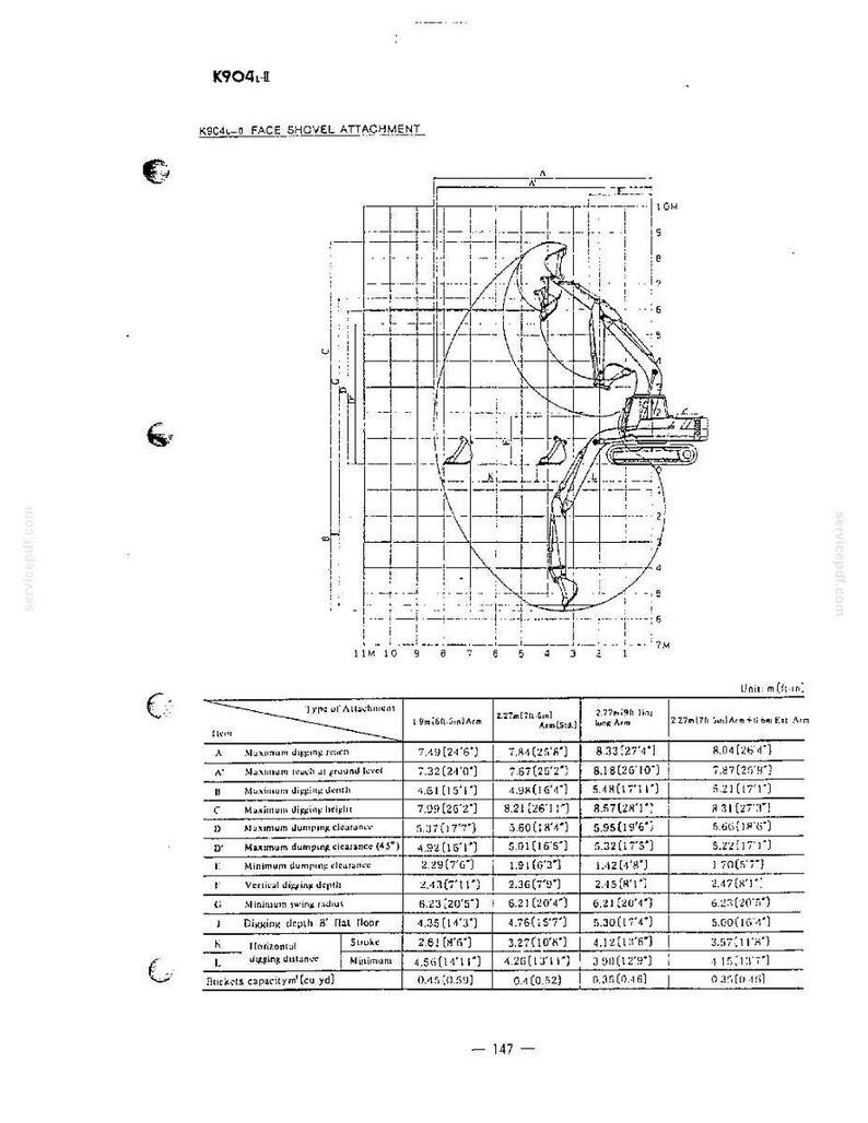 Kobelco K903-Ii, K904-Ii, K904l-Ii, K905-Ii, K905lc-Ii, K907-Ii, K907lc-Ii, K909-Ii, K912-II, K916-II Hydraulic Excavator Service Manual image 10