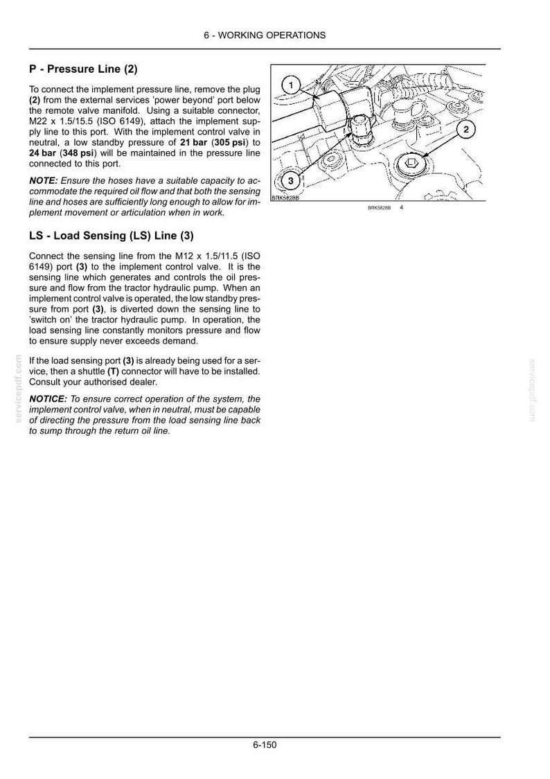 May include: A technical manual page titled 6-WORKING OPERATIONS detailing hydraulic pressure and load sensing lines. It includes a black and white line drawing of a valve manifold with numbered components 1, 2, and 3, alongside text instructions for connecting implement lines with 21 bar (305 psi) and 24 bar (348 psi) pressure specifications.