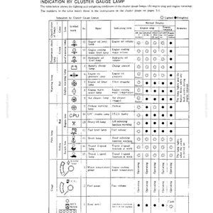 Kobelco MD200BLC Hydraulic Excavator Operator Owners Operation Manual | Instant PDF Download Bild 8