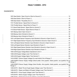 May include: A page from a manual titled "Electrical systems - 55" with a list of fault codes. The document includes diagnostic information, such as "Seat Switch: Open Circuit or Short to Ground" and "Throttle Sensor: Signal Short to Power."